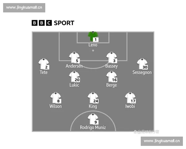 以利兹联替补阵容为核心分析球队深度与战术灵活性